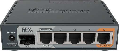 hEX S Router