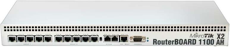 RB1100AHx2 Router